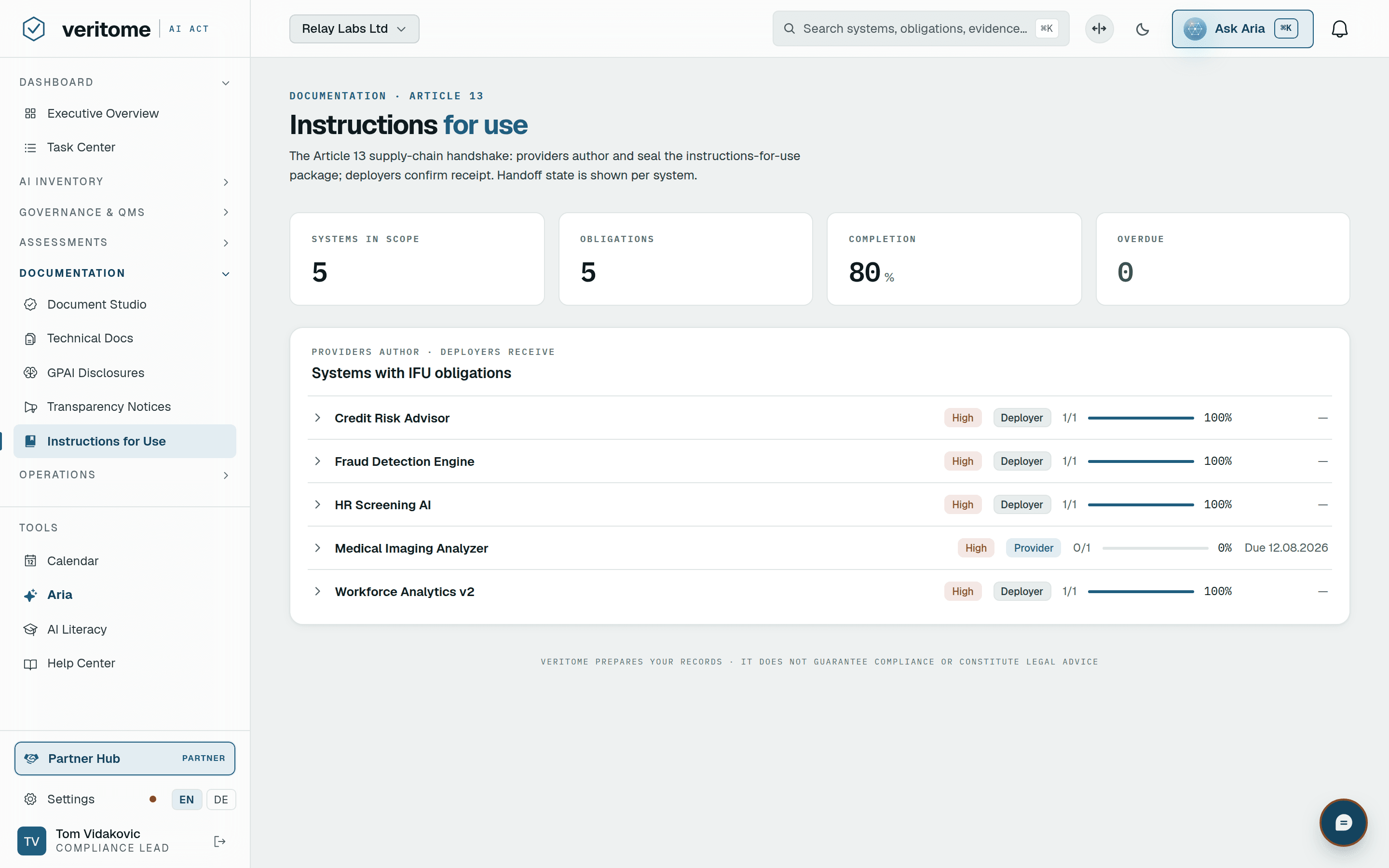 Veritome Article 13 Instructions-for-Use package — provider identity, intended purpose and the nine required elements for provider-to-deployer handoff