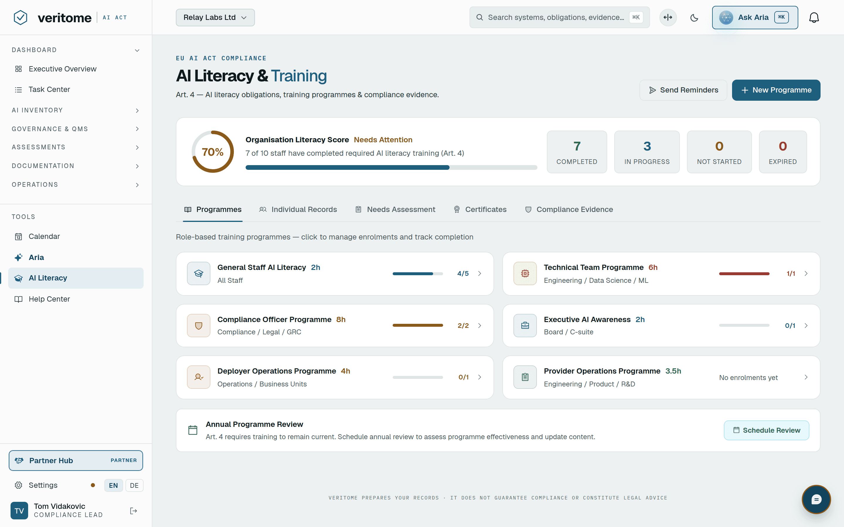 Veritome AI literacy — six role-based training programmes with an organisation literacy score and per-person completion tracking for Article 4